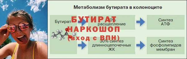 МДПВ Зерноград